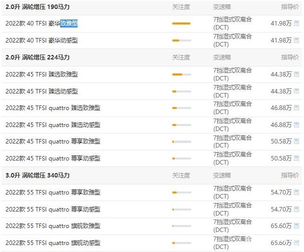 奥迪A6L2022款新车图片报价 新款奥迪a6l售价41万起